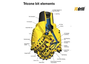 kupować TCI Tricone Rock Bit do twardej skały Wiercenie Wysoka odporność na zużycie produkcja online